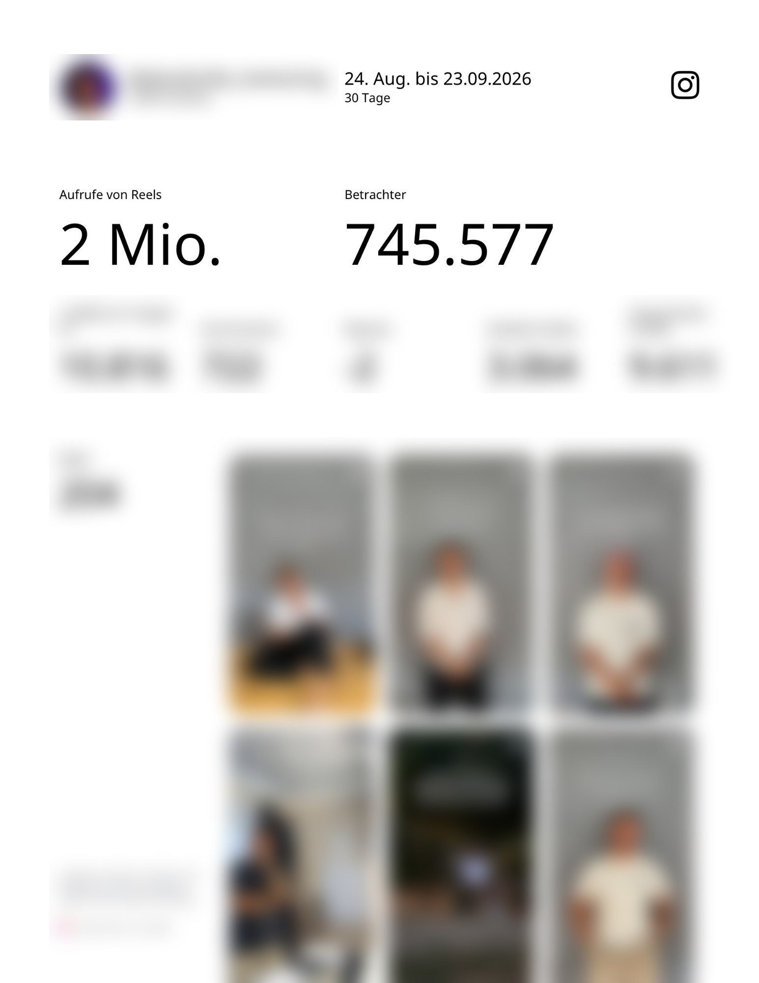 Instagram-Insights: 2 Mio. Aufrufe und 745.577 Betrachter in 30 Tagen